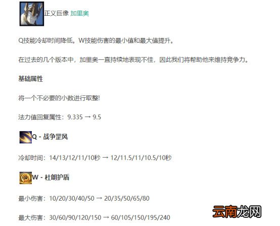 英雄联盟9.18强势法师玩法技巧分享 9.18中单法师哪些强 正义巨像 加里奥