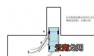 倒车入库怎么修正方向 老司机答疑倒车入库如何修正方向