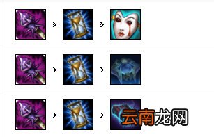 英雄联盟诺克萨斯统领装备推荐 诺克萨斯统领玩法心得分享