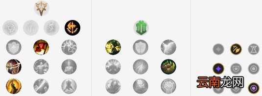 英雄联盟暴怒骑士克烈上分技巧介绍 暴怒骑士克烈出装推荐