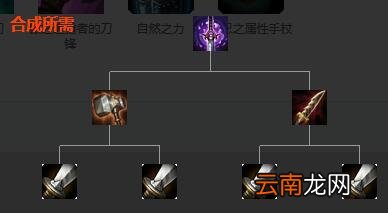 英雄联盟移动速度装备属性大全 移动速度类装备有哪些 速度之靴