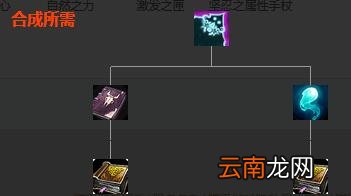 英雄联盟移动速度装备属性大全 移动速度类装备有哪些 速度之靴