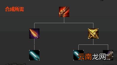 英雄联盟移动速度装备属性大全 移动速度类装备有哪些 速度之靴