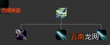 英雄联盟移动速度装备属性大全 移动速度类装备有哪些 速度之靴