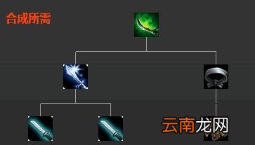 英雄联盟移动速度装备属性大全 移动速度类装备有哪些 速度之靴