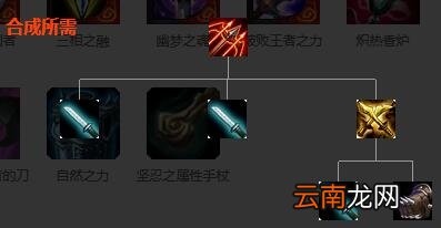 英雄联盟移动速度装备属性大全 移动速度类装备有哪些 速度之靴