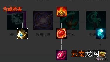 英雄联盟移动速度装备属性大全 移动速度类装备有哪些 速度之靴