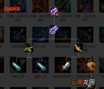 英雄联盟移动速度装备属性大全 移动速度类装备有哪些 速度之靴