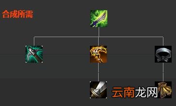 英雄联盟移动速度装备属性大全 移动速度类装备有哪些 速度之靴