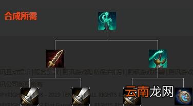 英雄联盟移动速度装备属性大全 移动速度类装备有哪些 速度之靴