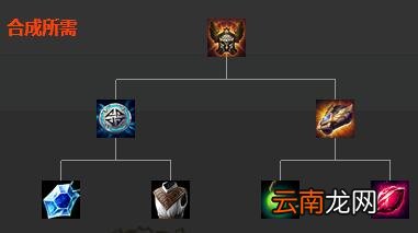 英雄联盟移动速度装备属性大全 移动速度类装备有哪些 速度之靴