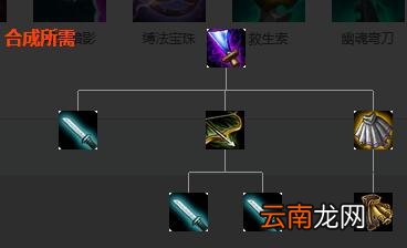 英雄联盟移动速度装备属性大全 移动速度类装备有哪些 速度之靴