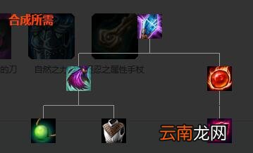 英雄联盟移动速度装备属性大全 移动速度类装备有哪些 速度之靴