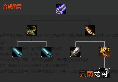 英雄联盟移动速度装备属性大全 移动速度类装备有哪些 速度之靴