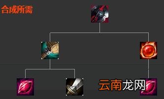 英雄联盟移动速度装备属性大全 移动速度类装备有哪些 速度之靴
