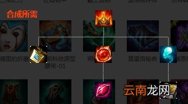 英雄联盟全防御装备解析 英雄联盟防御装备大全 防御类：巨人腰带