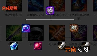 英雄联盟全防御装备解析 英雄联盟防御装备大全 防御类：巨人腰带