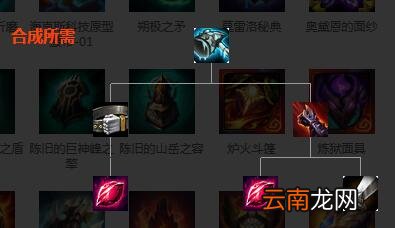 英雄联盟全防御装备解析 英雄联盟防御装备大全 防御类：巨人腰带