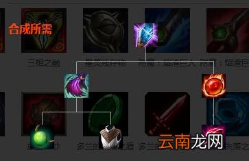 英雄联盟全防御装备解析 英雄联盟防御装备大全 防御类：巨人腰带