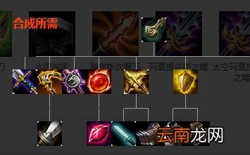 英雄联盟全防御装备解析 英雄联盟防御装备大全 防御类：巨人腰带