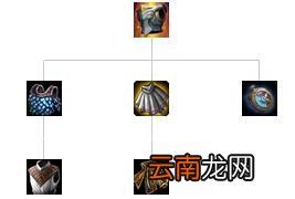 英雄联盟全防御装备解析 英雄联盟防御装备大全 防御类：巨人腰带