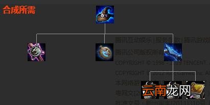 英雄联盟全防御装备解析 英雄联盟防御装备大全 防御类：巨人腰带