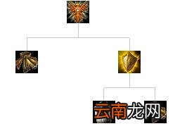 英雄联盟全防御装备解析 英雄联盟防御装备大全 防御类：巨人腰带