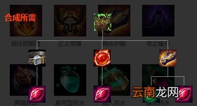 英雄联盟全防御装备解析 英雄联盟防御装备大全 防御类：巨人腰带