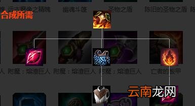 英雄联盟全防御装备解析 英雄联盟防御装备大全 防御类：巨人腰带