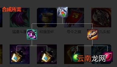 英雄联盟全防御装备解析 英雄联盟防御装备大全 防御类：巨人腰带