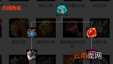 英雄联盟全防御装备解析 英雄联盟防御装备大全 防御类：巨人腰带