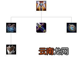 英雄联盟全防御装备解析 英雄联盟防御装备大全 防御类：巨人腰带