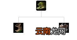 英雄联盟全防御装备解析 英雄联盟防御装备大全 防御类：巨人腰带