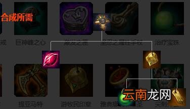 英雄联盟全防御装备解析 英雄联盟防御装备大全 防御类：巨人腰带