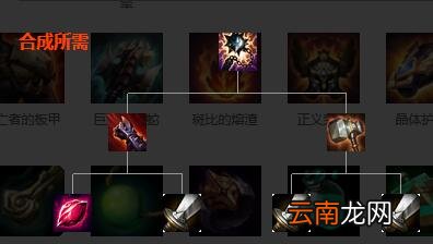 英雄联盟全防御装备解析 英雄联盟防御装备大全 防御类：巨人腰带