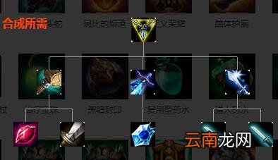 英雄联盟全防御装备解析 英雄联盟防御装备大全 防御类：巨人腰带