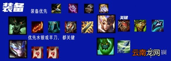 金铲铲之战2.5炼金狼人阵容攻略 金铲铲之战霓虹之夜炼金阵容怎么玩