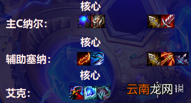 金铲铲之战纳尔阵容攻略 金铲铲之战霓虹之夜纳尔阵容怎么玩