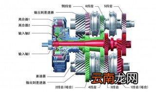 cvt变速箱如何正确操作 影响CVT钢带寿命的操作有什么