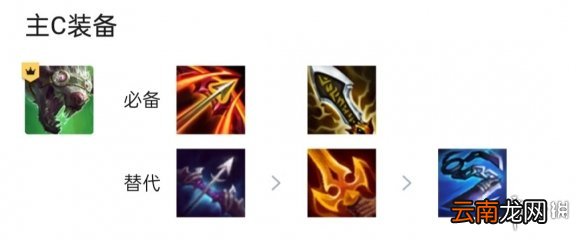 金铲铲之战拼多多老鼠阵容攻略 金铲铲之战霓虹之夜阵容拼多多老鼠怎么玩