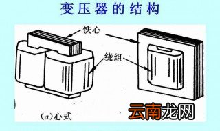 变压器线路原理 是怎么样的呢