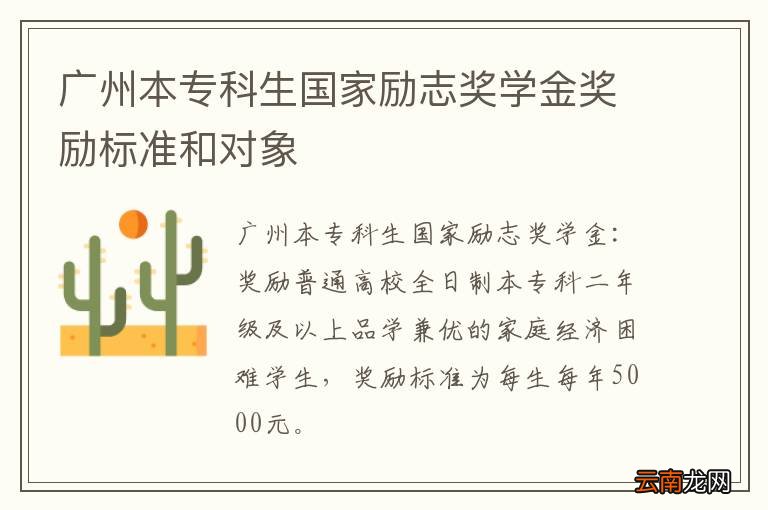 广州本专科生国家励志奖学金奖励标准和对象