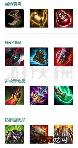 LOL剑魔怎么玩 LOL暗裔剑魔出装介绍