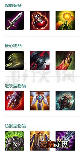 LOL剑魔怎么玩 LOL暗裔剑魔出装介绍