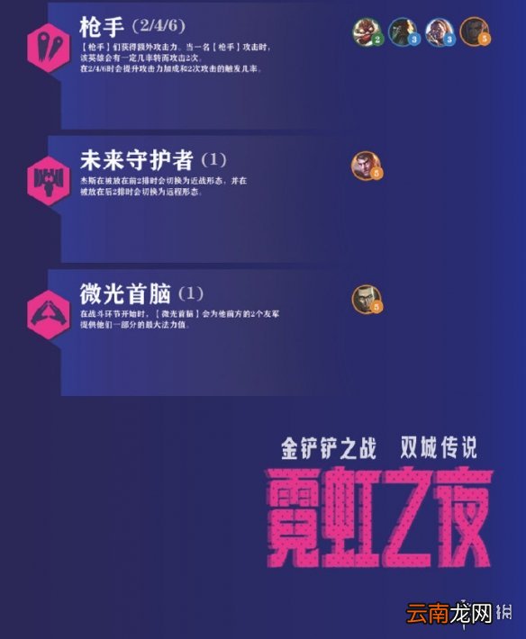 金铲铲之战霓虹之夜羁绊大全 金铲铲之战霓虹之夜羁绊有什么