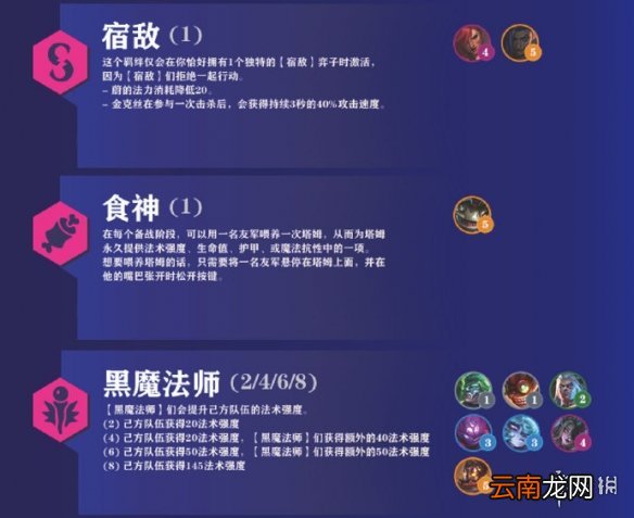 金铲铲之战霓虹之夜羁绊大全 金铲铲之战霓虹之夜羁绊有什么
