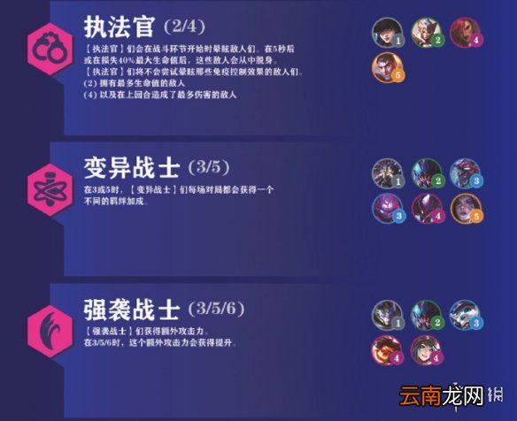 金铲铲之战霓虹之夜羁绊大全 金铲铲之战霓虹之夜羁绊有什么