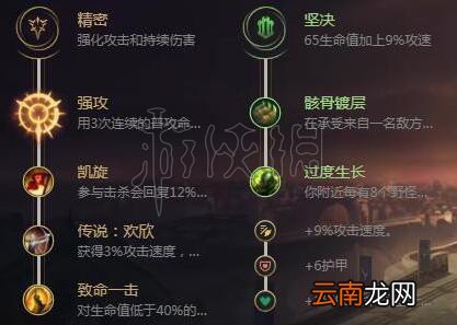 LOL鳄鱼上单符文推荐 LOL上单鳄鱼符文怎么选