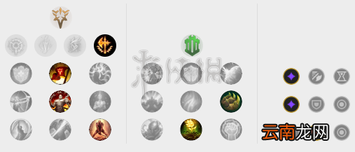 LOL莫德凯撒玩法 lol金属大师怎么出装