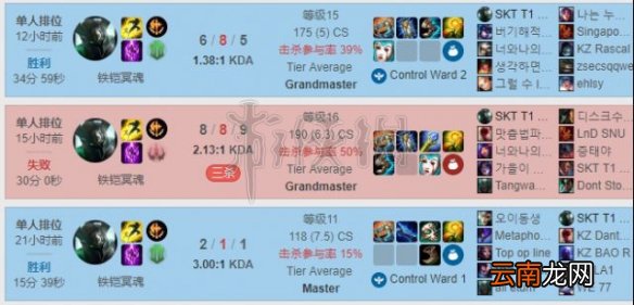 LOL莫德凯撒玩法 lol金属大师怎么出装